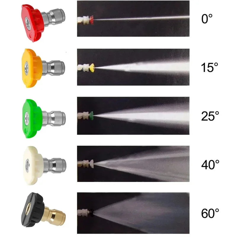 Short Stubby High Pressure Washer Gun