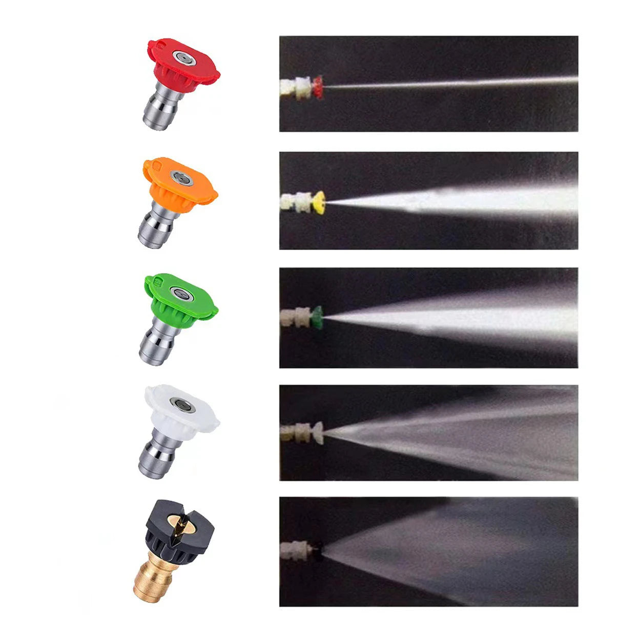Short Stubby High Pressure Washer Gun