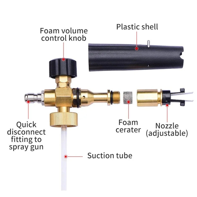 Short Stubby High Pressure Washer Gun